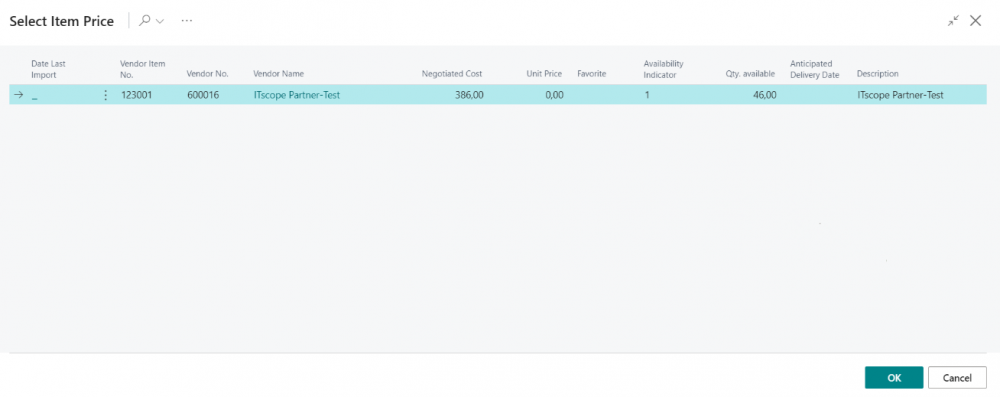 ITscope price overview